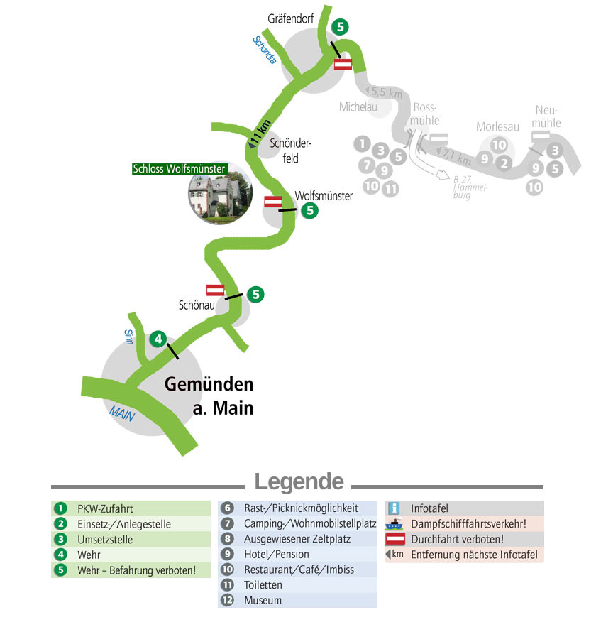 strecke graefendorf nach gemuenden
