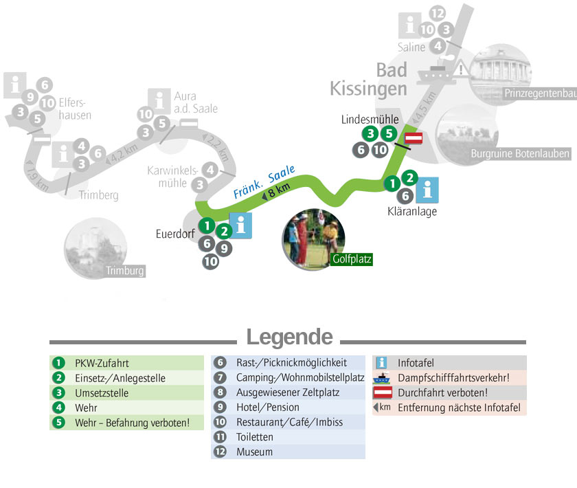 strecke von der Bad Kissinger Kläranlage nach Euerdorf